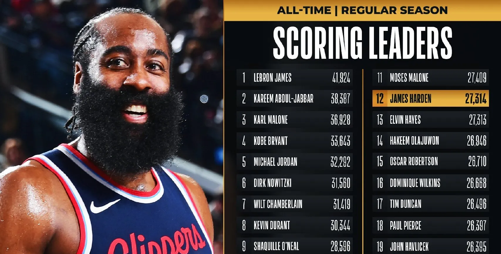 南宫娱乐-加拿大队引发争议！，哈登官方宣布比赛局势复杂新规比赛高潮迭起的简单介绍