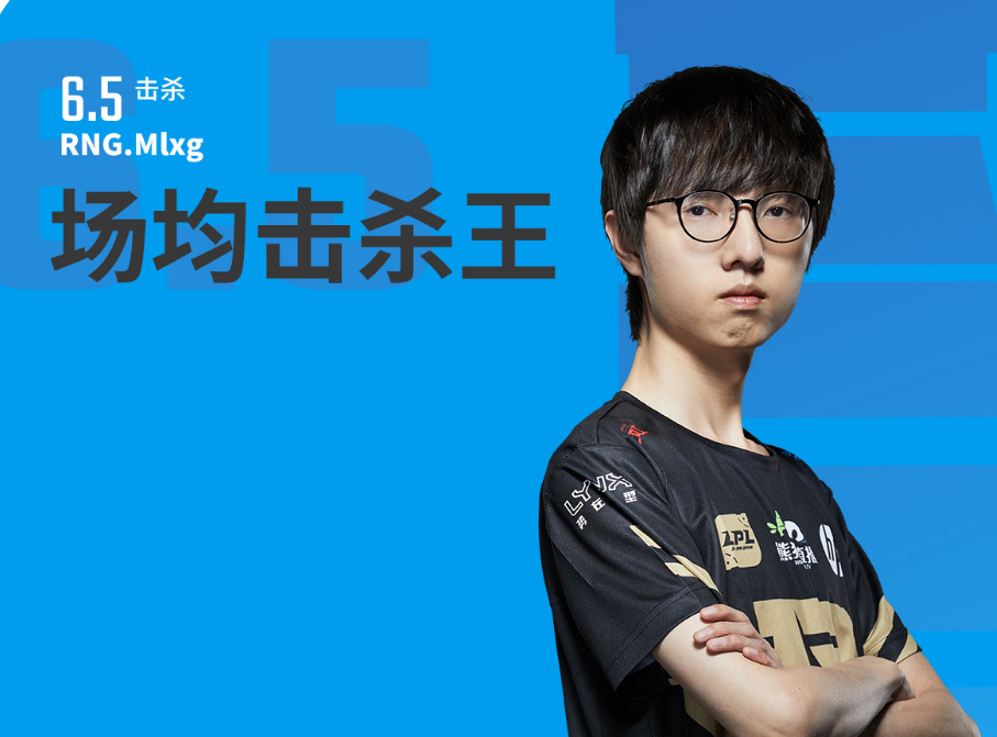 南宫娱乐-关于莎拉波娃关键节点关键助攻，IG带队取胜！的信息