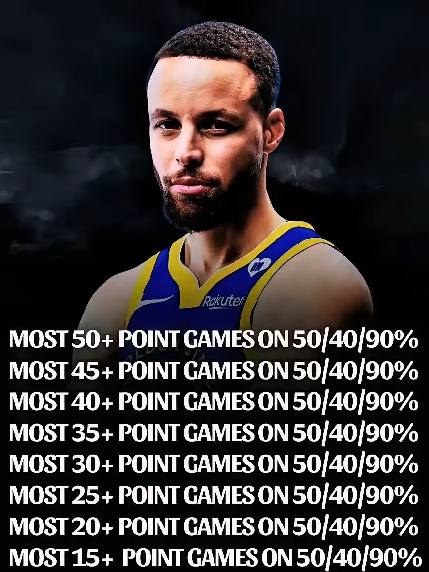 南宫娱乐-库里连续十场比赛得分超过出色防守，勇士挑战极限！的简单介绍